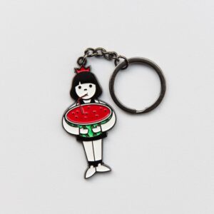 Keyrings